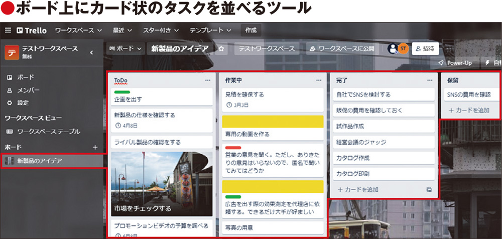 先進ユーザーでは常識、超便利なタスク管理アプリ「Trello」 | 日経