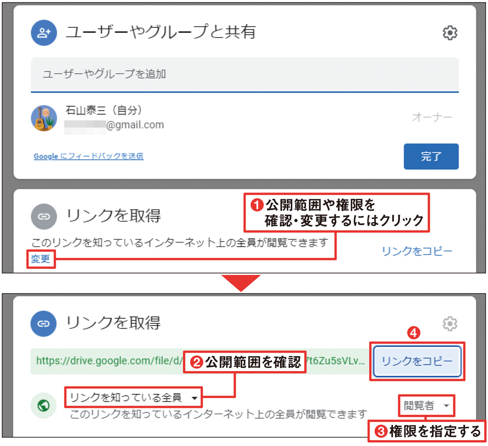 図7 公開範囲や権限を確認・変更するには「変更」を選ぶ（1、公開範囲が「制限付き」の場合は「リンクを知っている全員に変更」を選ぶ）。公開範囲を確認（2）。共有するファイルの権限は標準で表示のみの「閲覧者」だが「編集者」も指定できる（3）。「リンクをコピー」を押すとクリップボードにURLがコピーされる（4）。一方、共有相手を指定したい場合は、2で「制限付き」を選び、上の「ユーザーや…」のウインドウをクリック（図8へ）