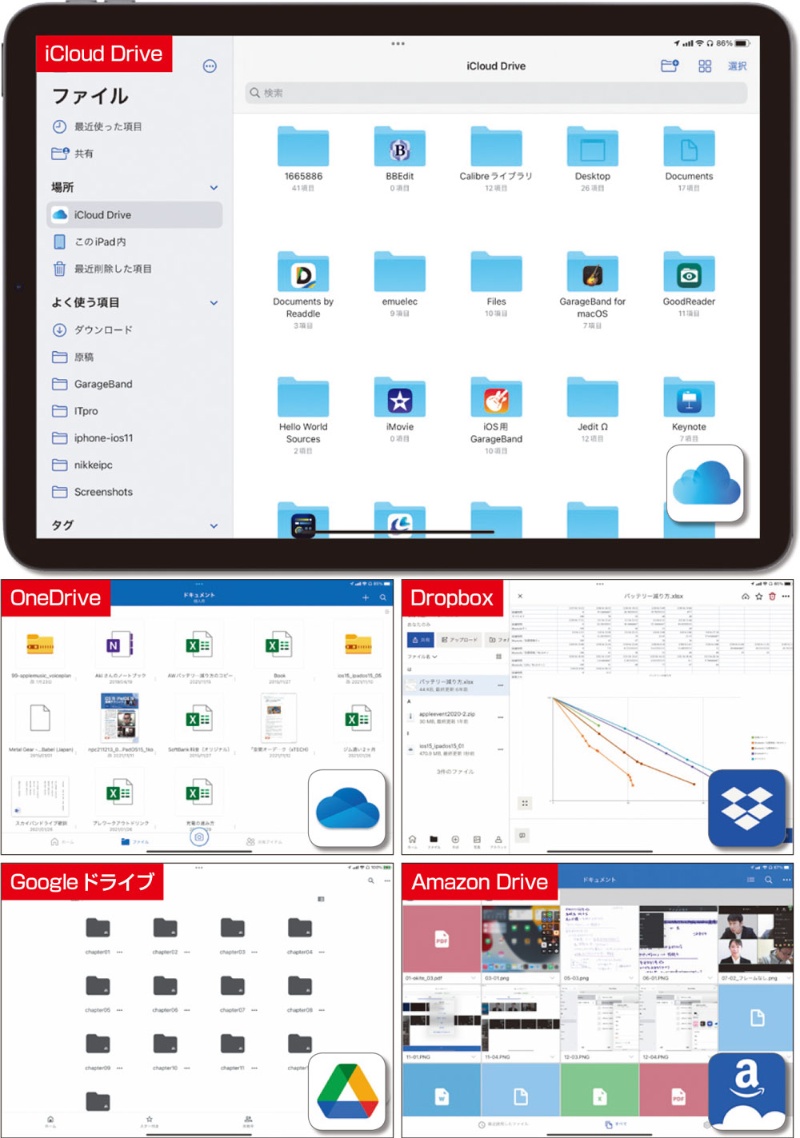 パソコンからiPadにリモートアクセスする方法!画面共有&ファイル操作 11 zu01