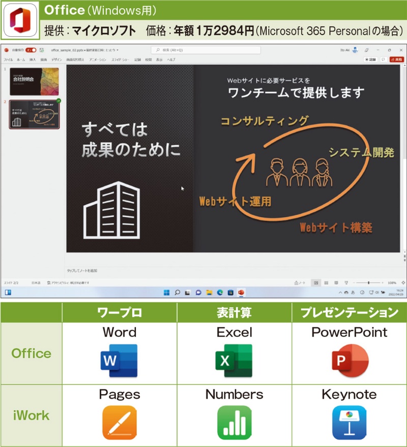 📄 Pages を Word に変換 Windows:iWorkとOfficeの互換性 6 zu01
