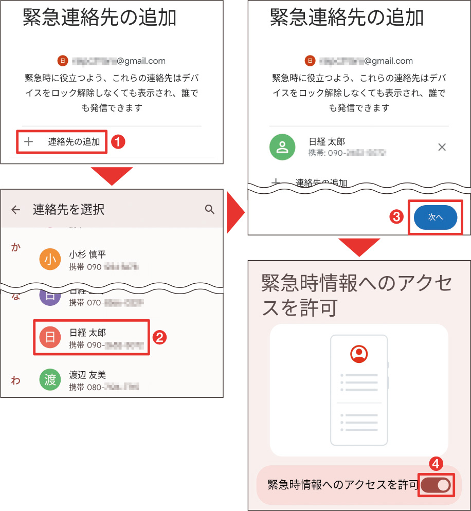 図3 画面に従って緊急情報サービスのセッティングを進める。重要なのは、緊急連絡先を追加すること（1)(2）。追加した相手に自分の現在地が通知される（3)(4）