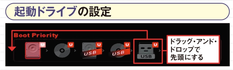 自作パソコンに魂を吹き込む Windows 11と各種ドライバーのインストール 日経クロステック Xtech 自作パソコンに魂を吹き込む Windows 11と各種ドライバーのインストール 日経クロステック Xtech