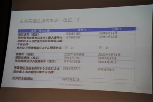 岡村弁護士が振り返った、この1年のインターネット関連法の制定・改正