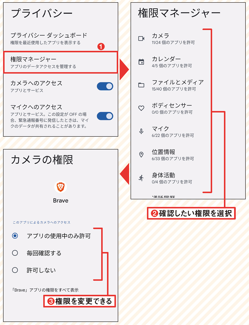 アプリ 販売 の 権限 カメラ