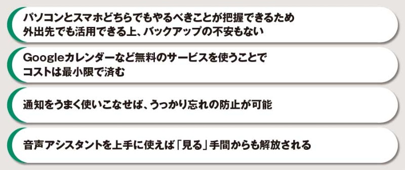 人生の持ち時間を増やす デジタルツール 活用メリットを整理 日経クロステック Xtech 人生の持ち時間を増やす デジタルツール 活用メリットを整理 日経クロステック Xtech