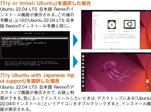図F　「Ubuntu 22.04 LTS 日本語 Remix」のインストーラーの画面