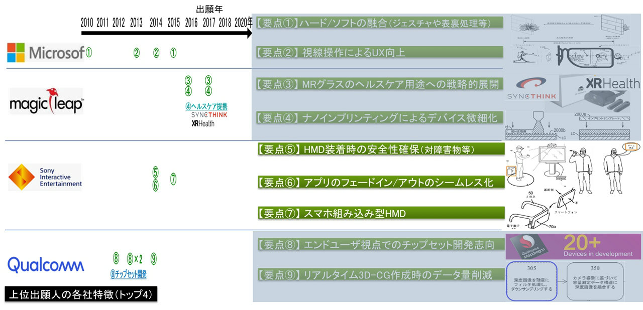 新発売 SONY UX Master 5本セット(中身消去済) www.laessa.fr