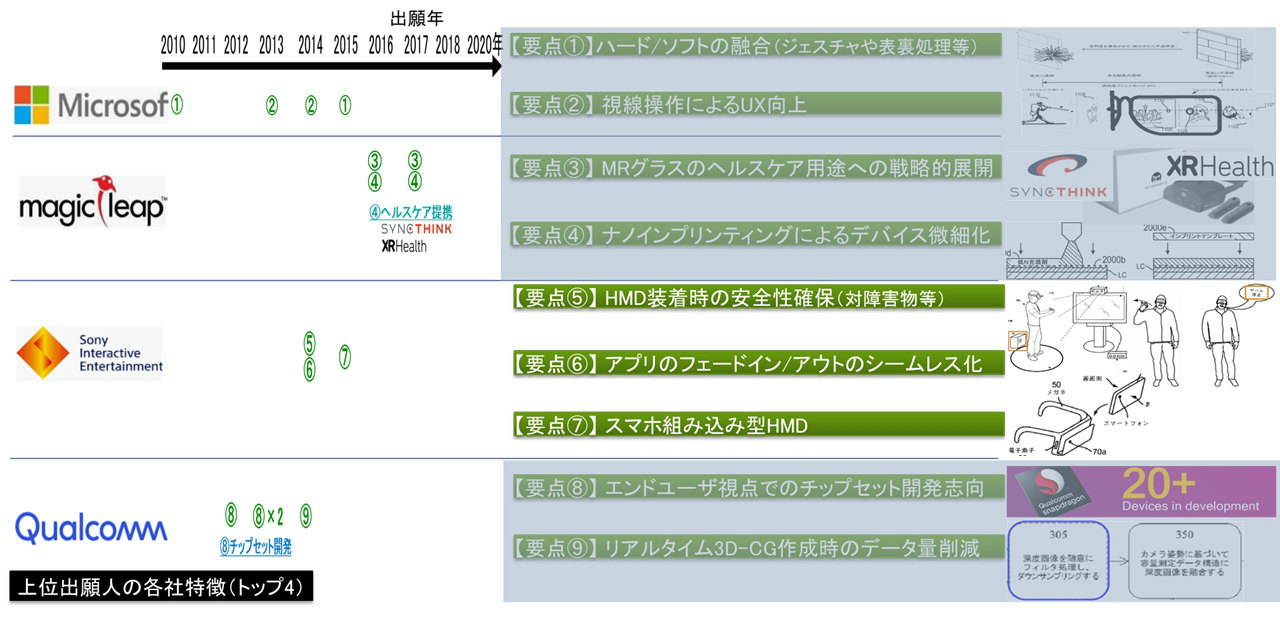 SONY UX Master 5本セット(中身消去済)-