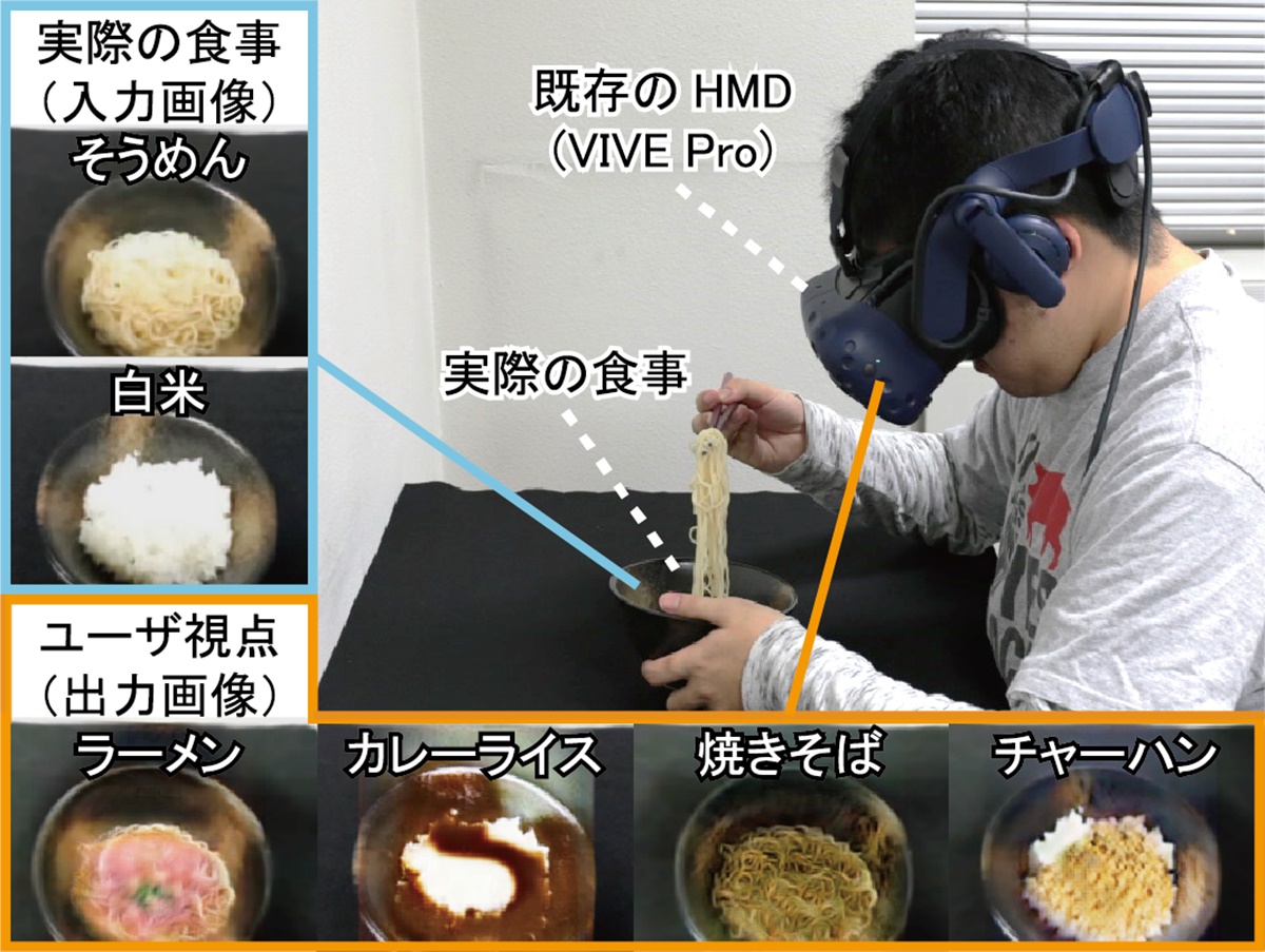 図2　別の食事の見た目に変えて食べる実験風景