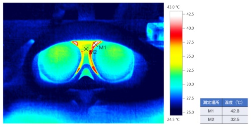 図11　PICO 4の接眼レンズ側の温度分布