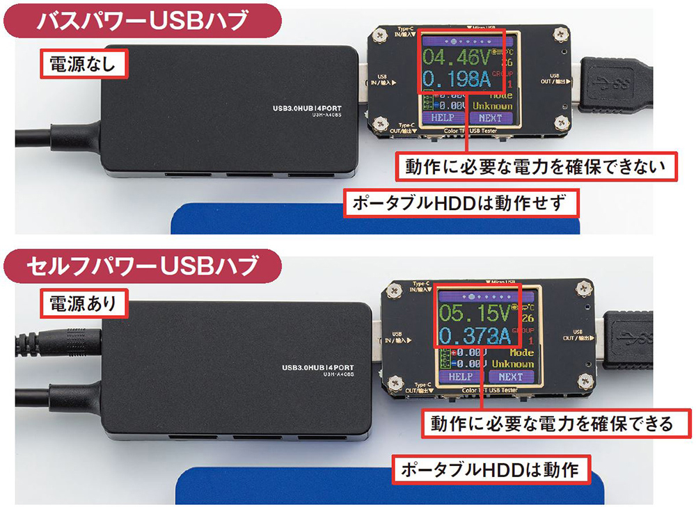 usb バス パワー 不足 販売