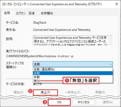 図5 「スタートアップの種類」を「無効」に変更する(1)。「停止」をクリックし、「OK」をクリック(2)(3)
