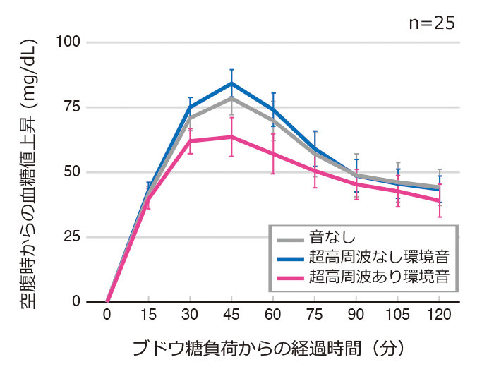 FULL EFFECT' profile, FULL EFFECT'プロフィール