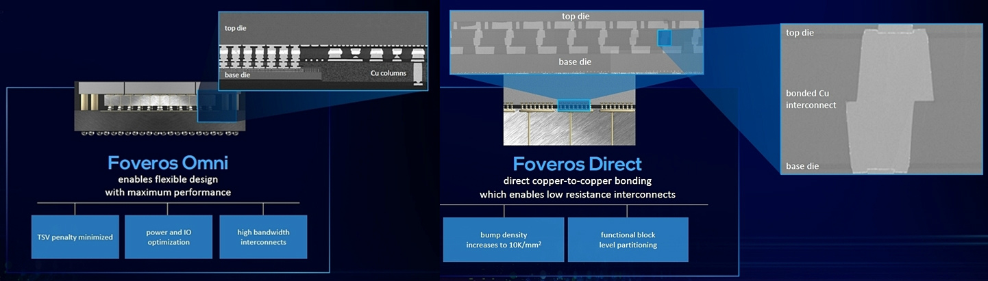 半導体微細化終焉に新シナリオ、技術限界ではなく需要の減退（2ページ