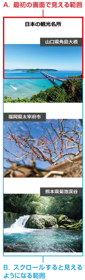 図12 ●スクロール連動エフェクトを使った日本の観光名所を紹介するWebページ