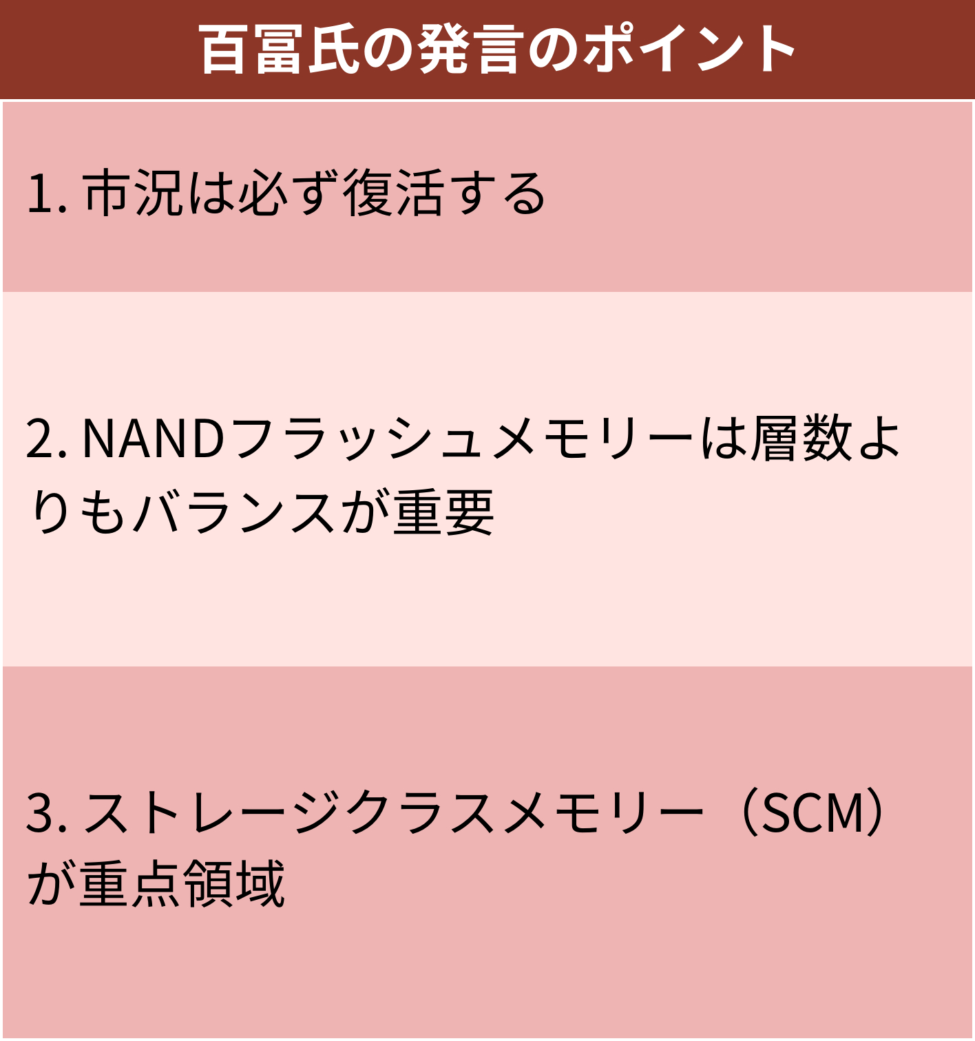 NANDフラッシュは3000層も可能だが、重要なのはバランス | 日経クロス
