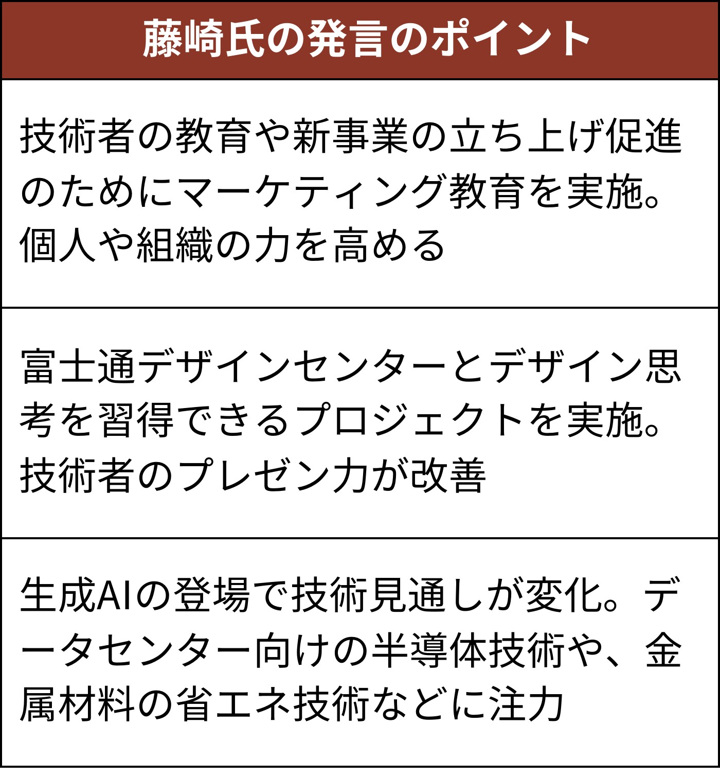【中古】 実践ー技術者のためのマーケティング講座 ＲＤＭで理解する/化学工業日報社/藤井貞二 中古】 実践ー技術者のためのマーケティング講座 RDMで理解