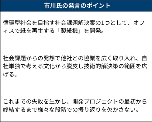 小型化技術を循環型社会へ、「協業推進するが人任せにはしない 小型化技術を循環型社会へ、「協業推進するが人任せにはしない
