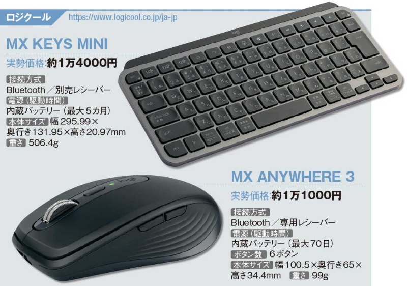 入力効率を上げたいなら外付けキーボード テレワーク前提なら小型 軽量を選ぼう 日経クロステック Xtech 入力効率を上げたいなら外付けキーボード テレワーク前提なら小型 軽量を選ぼう 日経クロステック Xtech