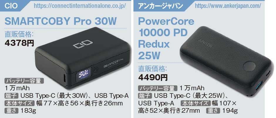 図2　毎日持ち歩いても負担が少ない容量1万mAhのモバイルバッテリー。お薦めはCIOとAnkerブランドで、USB PDの出力が高い上の2製品だ