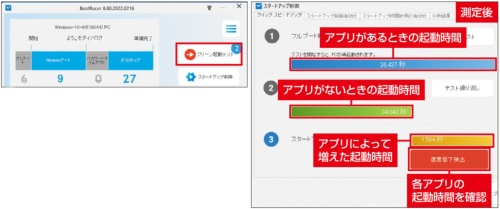 図4 次に「クリーン起動テスト」を選び、「クリーンテストの実行」で「テスト開始」をクリックすると、スタートアップアプリがない状態でWindowsが完全に起動するまでの時間を測定する。測定後アプリを開き「結果の確認」を選ぶと、起動時間に対してアプリの影響がどれくらいか判明する