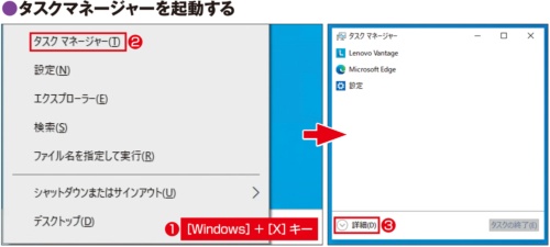 図1　［Windows］キーを押しながら［X］キーを押し、メニューから「タスクマネージャー」を選ぶ。「簡易表示」で起動するので、「詳細」をクリックする