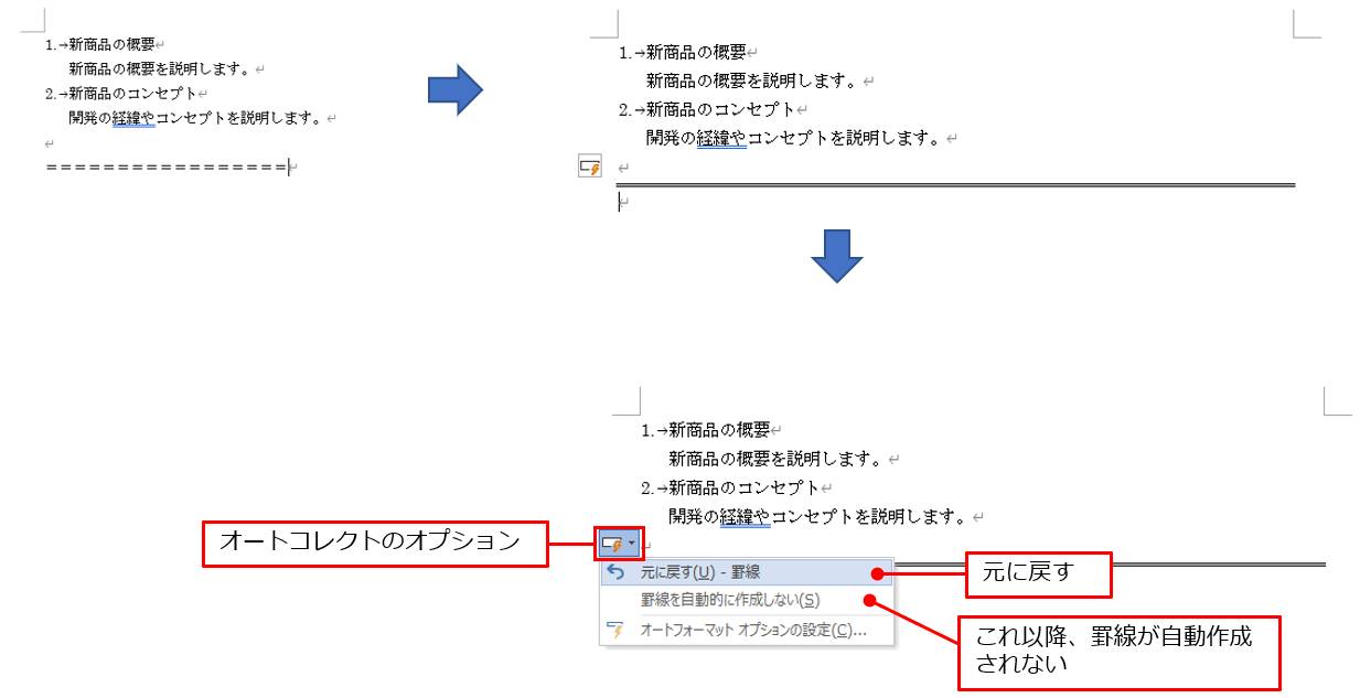 「＝＝＝」を3回以上入力して「Enter」キーを押すと、自動的にケイ線が作成される。段落番号と同様、「オートコレクトのオプション」ボタンからこのケイ線の自動作成も解除できる