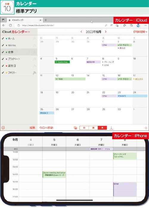 図1 「iPhone」などのアップル製端末に標準搭載されている「カレンダー」アプリに入力した情報は、iCloudを介して端末間で同期される。予定に人や場所を登録することで「連絡先」「マップ」との連携も可能だ
