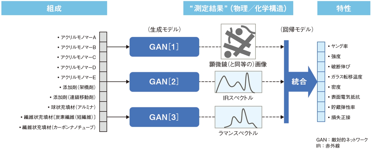 完成品確認ページ 】mi様 sbdonline2.net