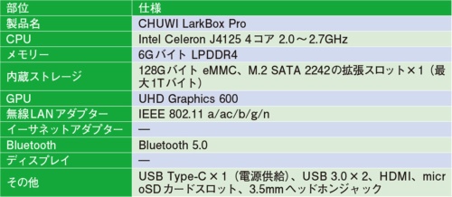 表1　「CHUWI LarkBox Pro」のスペック
