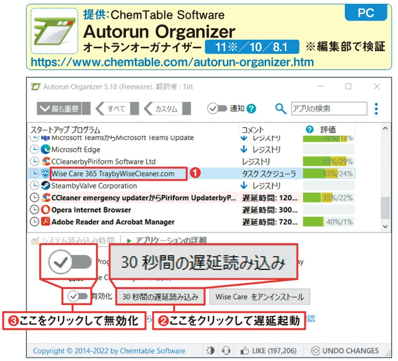 Osやアプリが遅い 高速化に効果抜群のフリーソフト 日経クロステック Xtech Osやアプリが遅い 高速化に効果抜群のフリーソフト 日経クロステック Xtech
