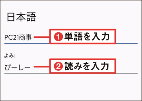 図8 単語を登録するには、図4で歯車ボタンを押して「単語リスト」を開く。「日本語」を選択して右上の「＋」ボタンを押し、この画面で単語と「よみ」を入力すればよい（1）（2）