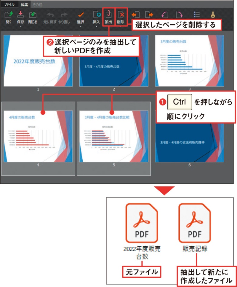Pdfの編集 閲覧が自由自在 Acrobatより便利なフリーソフト 日経クロステック Xtech Pdfの編集 閲覧が自由自在 Acrobatより便利なフリーソフト 日経クロステック Xtech