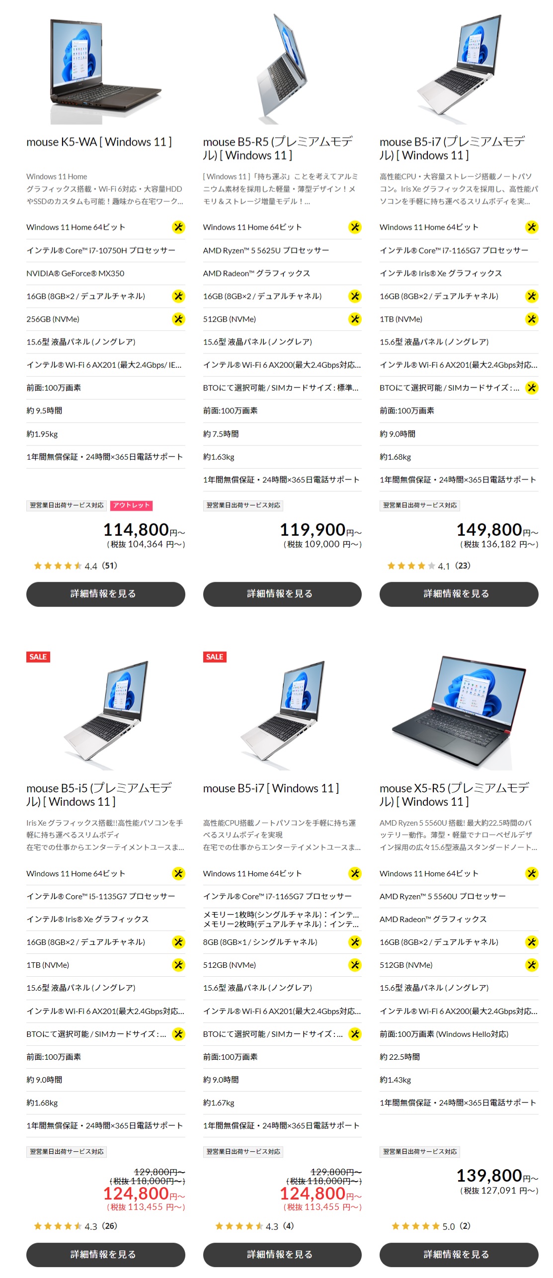 ノートパソコンやディスプレイ製品が画面サイズで分類される理由