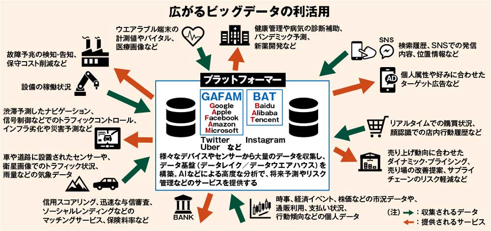 ビッグデータで選ぶ地域を支える企業 ビッグデータで選ぶ地域を支える企業 | 帝国データバンク |本