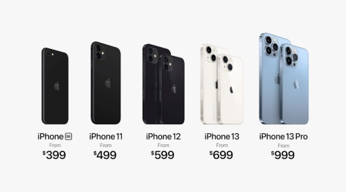 これは2021年にiPhone 13が発表されたときの価格一覧。価格差に注目してほしい