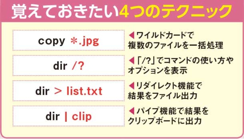 パソコン上級者を目指せ コマンドプロンプトで覚えておきたい4つのテクニック 日経クロステック Xtech パソコン上級者を目指せ コマンドプロンプトで覚えておきたい4つのテクニック 日経クロステック Xtech