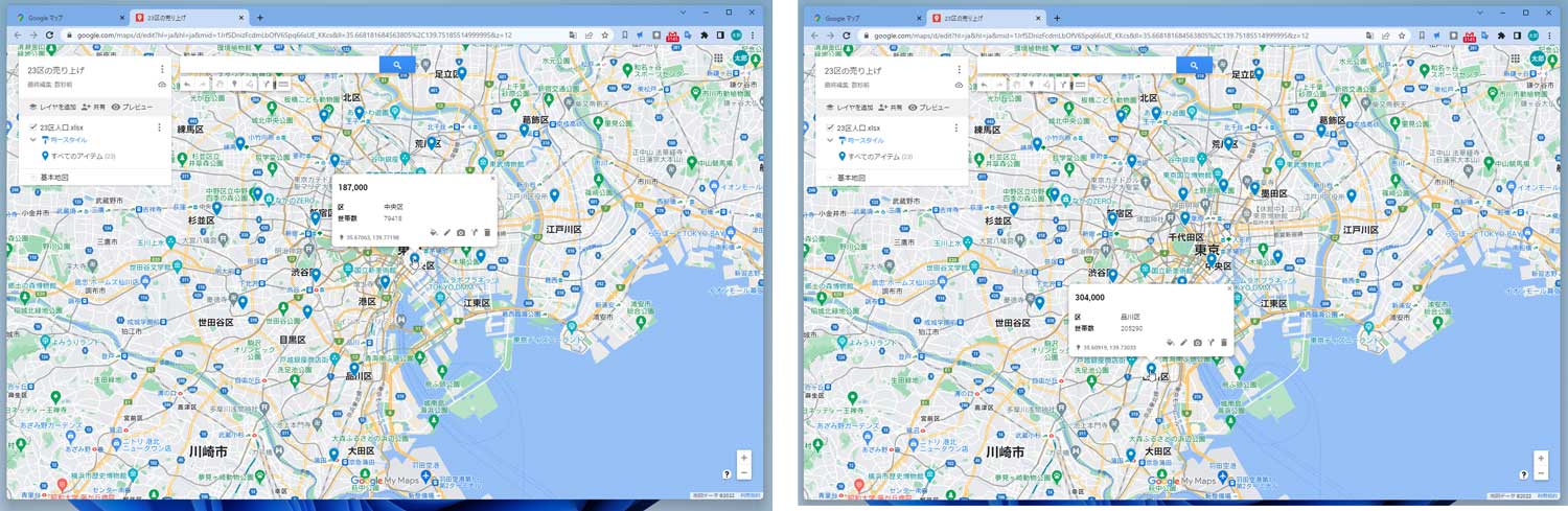 区ごとに売り上げのデータが表示できた