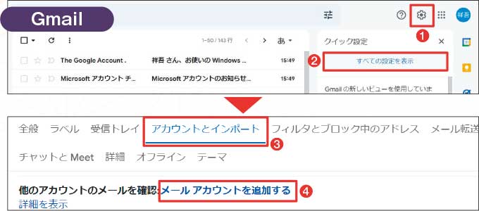 メルアカウント*3点まとめ割適用中 アカウントにメールアドレスを使えるネットサービス、Gmailに統一した