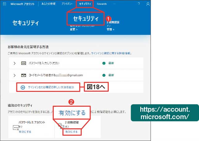 不正アクセスの実情と、2段階認証が必要なワケ（3ページ目） | 日経