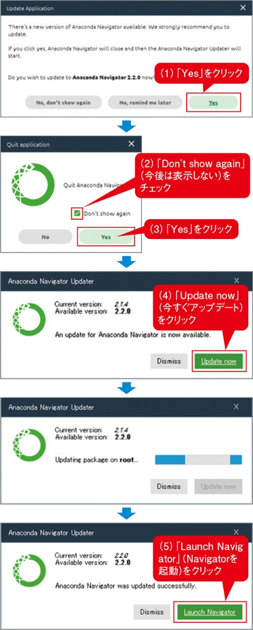 図5 ●Anaconda Navigatorを起動すると「Update Application」(アプリケーションをアップデート)というダイアログが表示されることがある