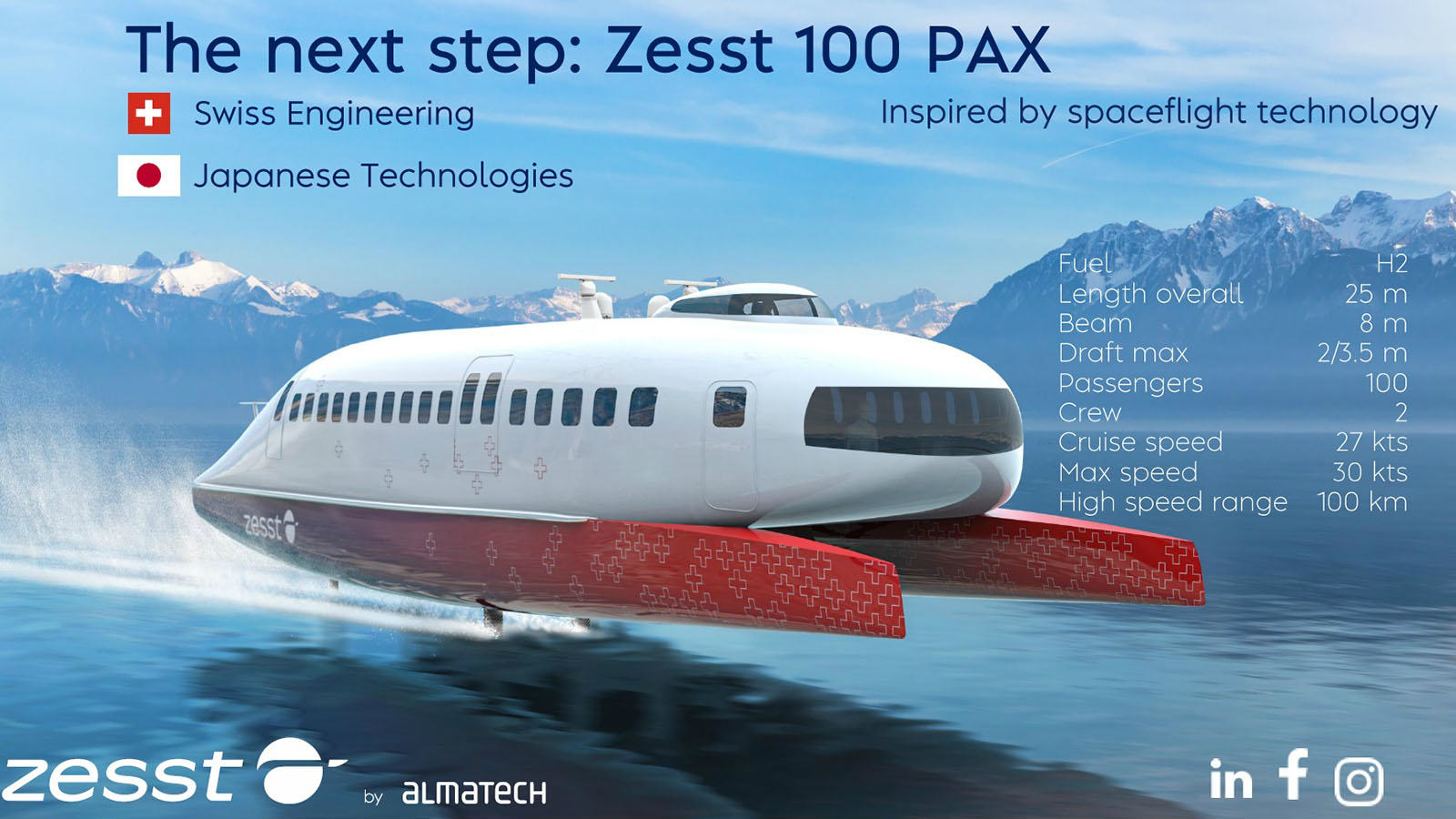 ほぼ空飛ぶ船」を大阪・関西万博で、スイスベンチャー2社が虎視眈々（3