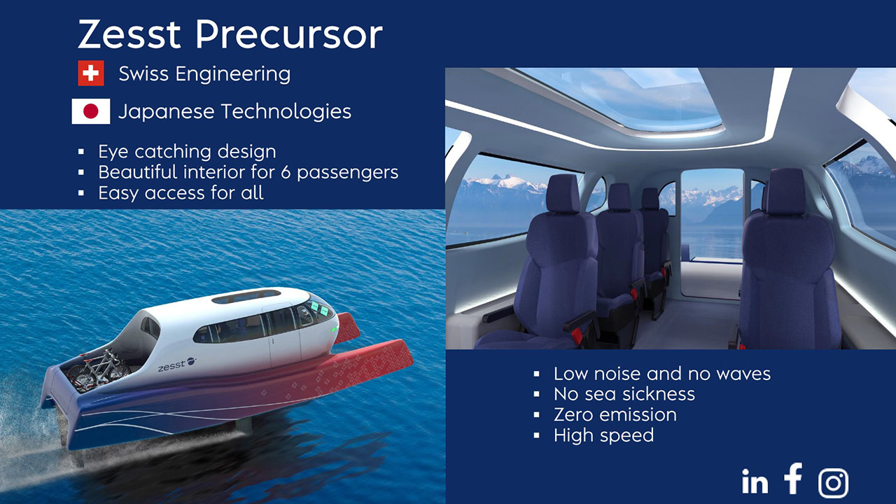 ほぼ空飛ぶ船」を大阪・関西万博で、スイスベンチャー2社が虎視眈々（3