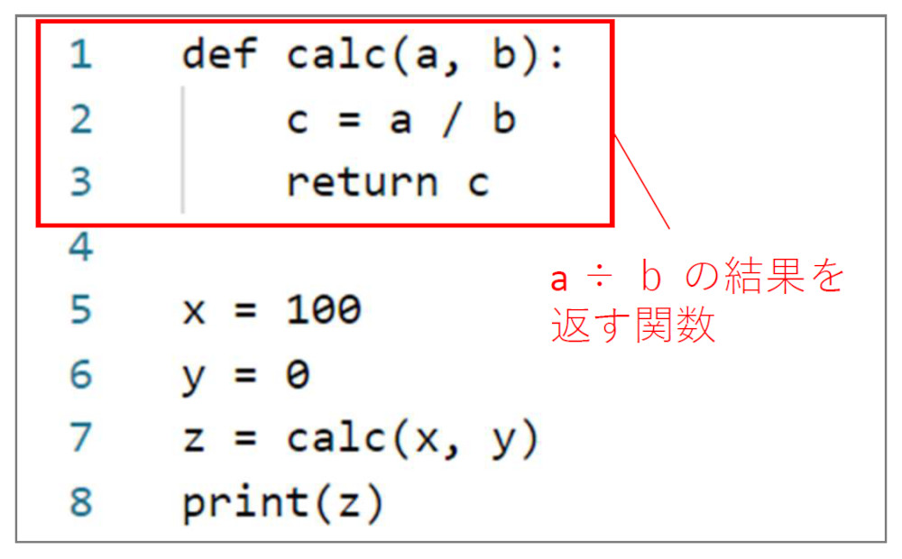 図1　エラーが発生した割り算のプログラム