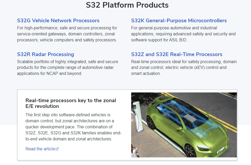 図2　「S32 Automotive Processing Platform」ベースに開発された主な車載プロセッサー製品