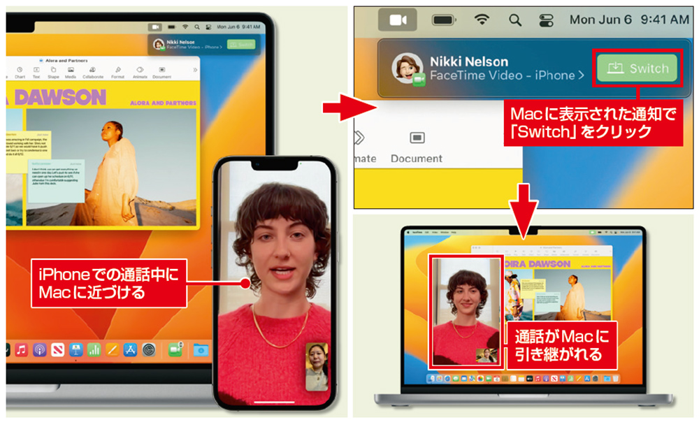 ●「FaceTime」通話を端末間でシームレスに引き継げる