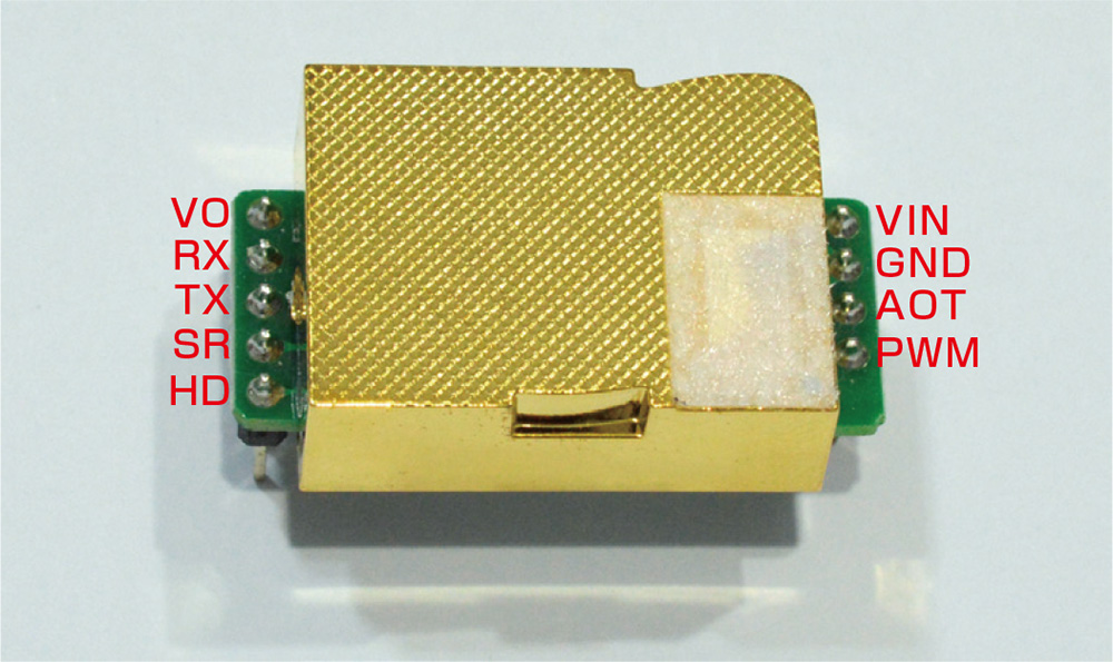 図3●CO<sub>2</sub>センサー「MH-Z19C」