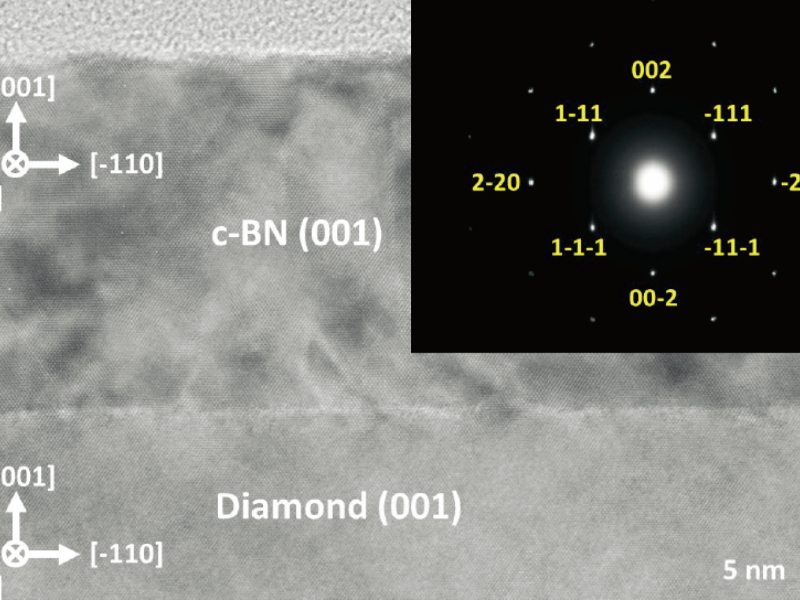 次々世代のパワー半導体材料たち、圧倒的潜在力も実用の道のりは遠く