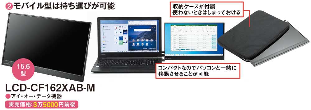 図3 手軽にマルチディスプレイ化したいなら、使用しないときはしまっておけるモバイル型がお薦め。持ち運びができる点も便利だ。ただし、画面サイズは最大でも17.3型となる