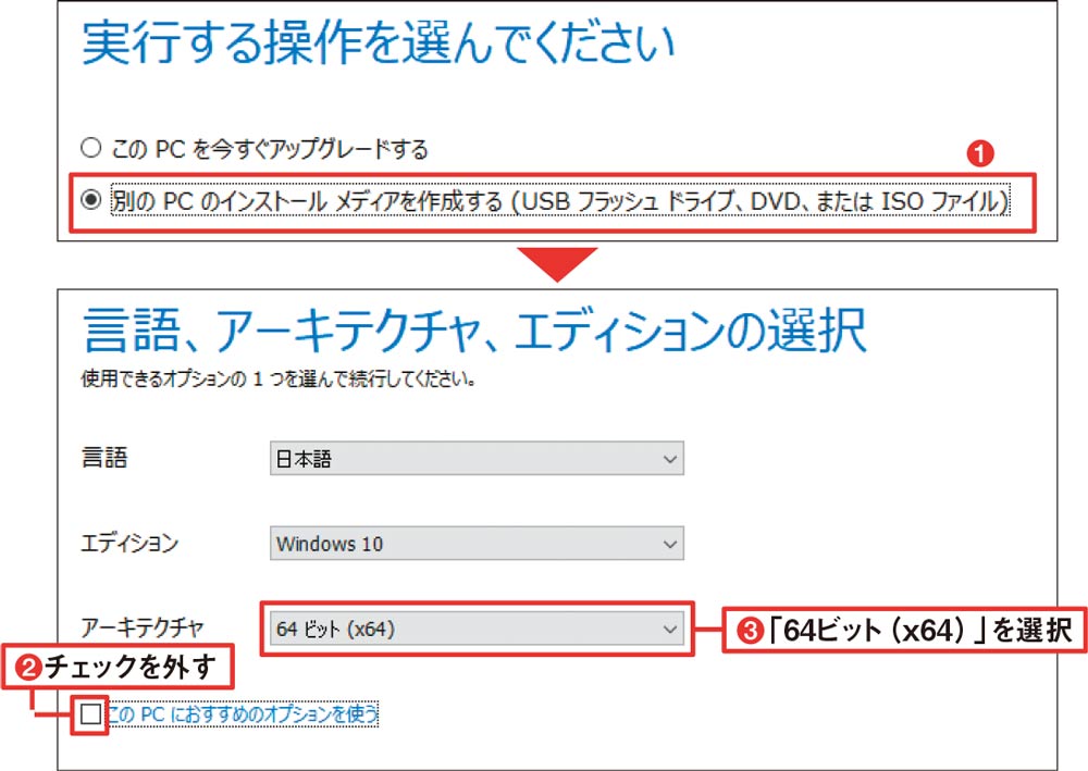 図5 「実行する操作を選んでください」の画面では「別のPCのインストールメディアを…」を（1）、「言語、アーキテクチャ、エディションの選択」では、「アーキテクチャ」で「64ビット（x64）」を選ぶ（2）（3）